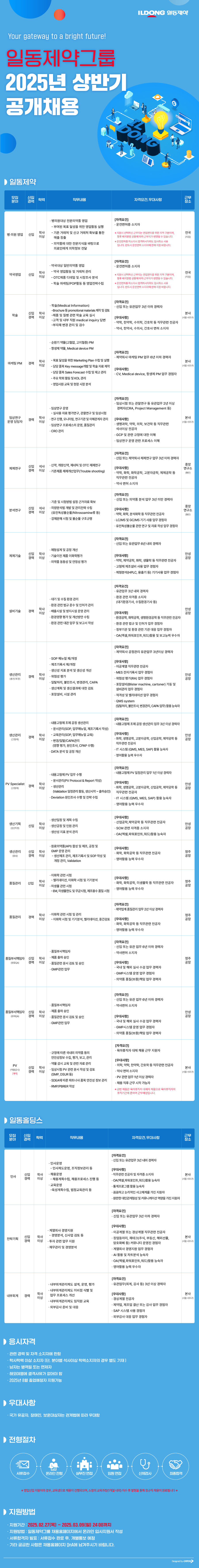 Contents image